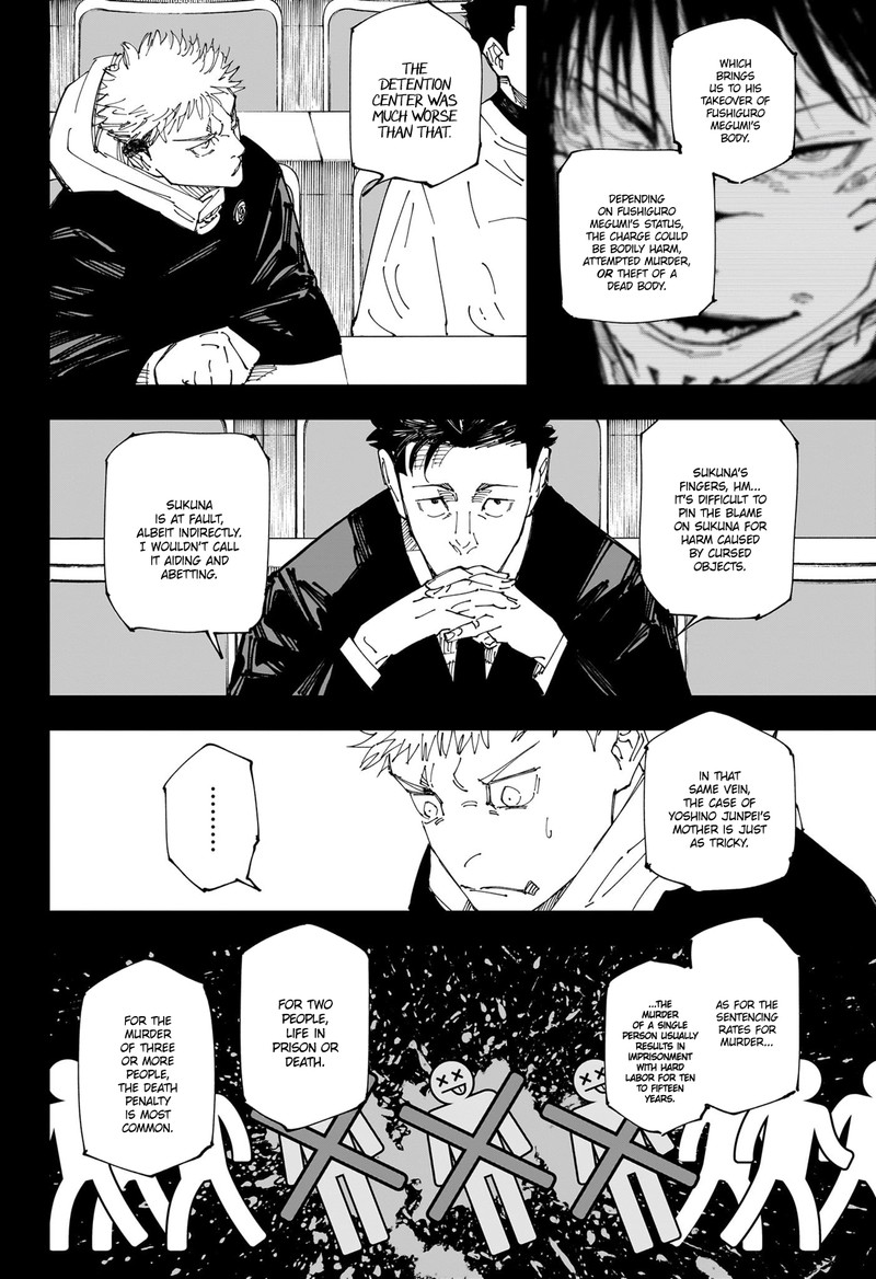 Jujutsu Kaisen 244 6