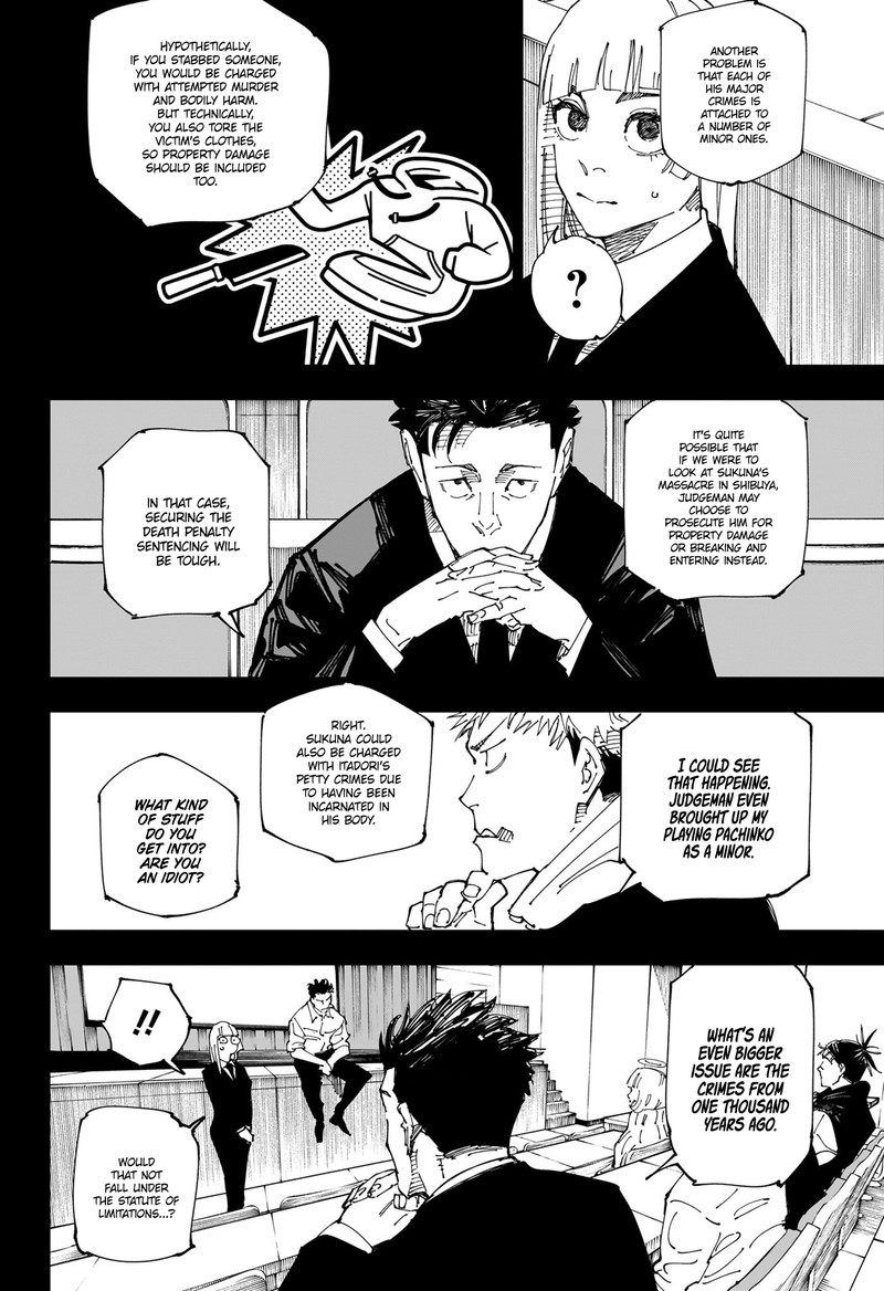 Jujutsu Kaisen 244 8