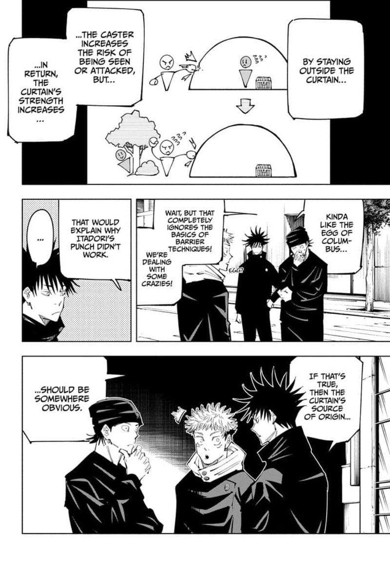 Jujutsu Kaisen 94 4