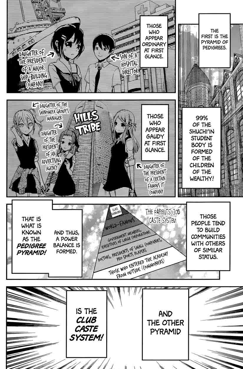 Kaguya Sama Wa Kokurasetai Tensai Tachi No Renai Zunousen 29 4