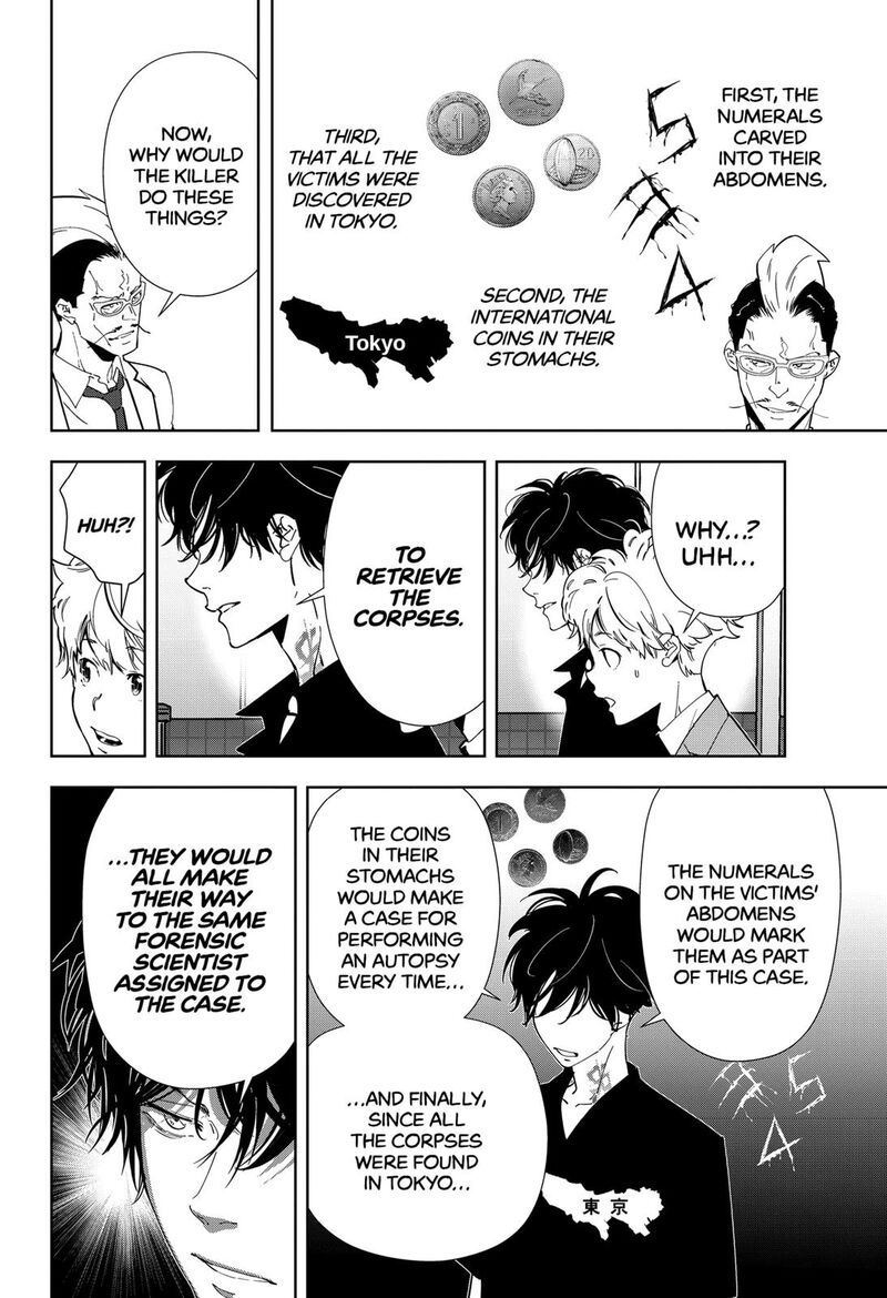 Kamonohashi Ron No Kindan Suiri 66 8