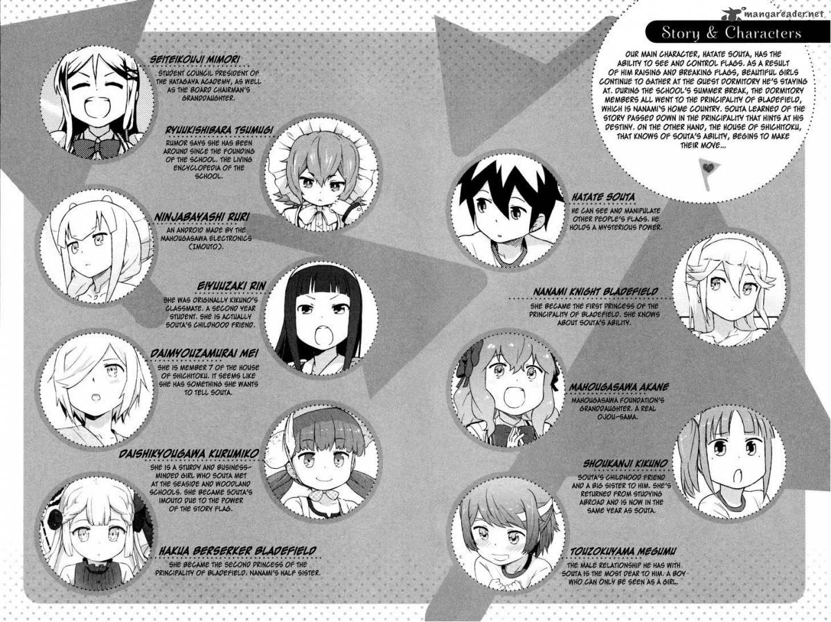 Kanojo Ga Flag O Oraretara 23 6