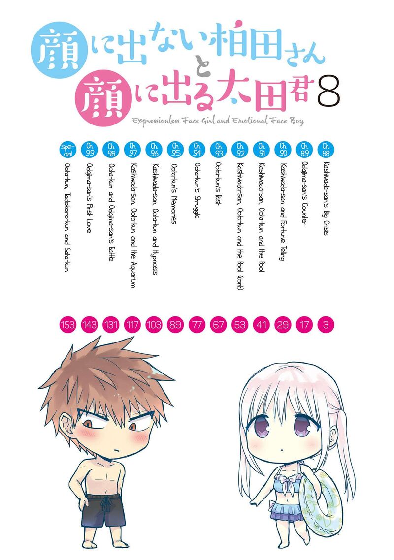 Kao Ni Denai Kashiwada San To Kao Ni Deru Ota Kun 88 4