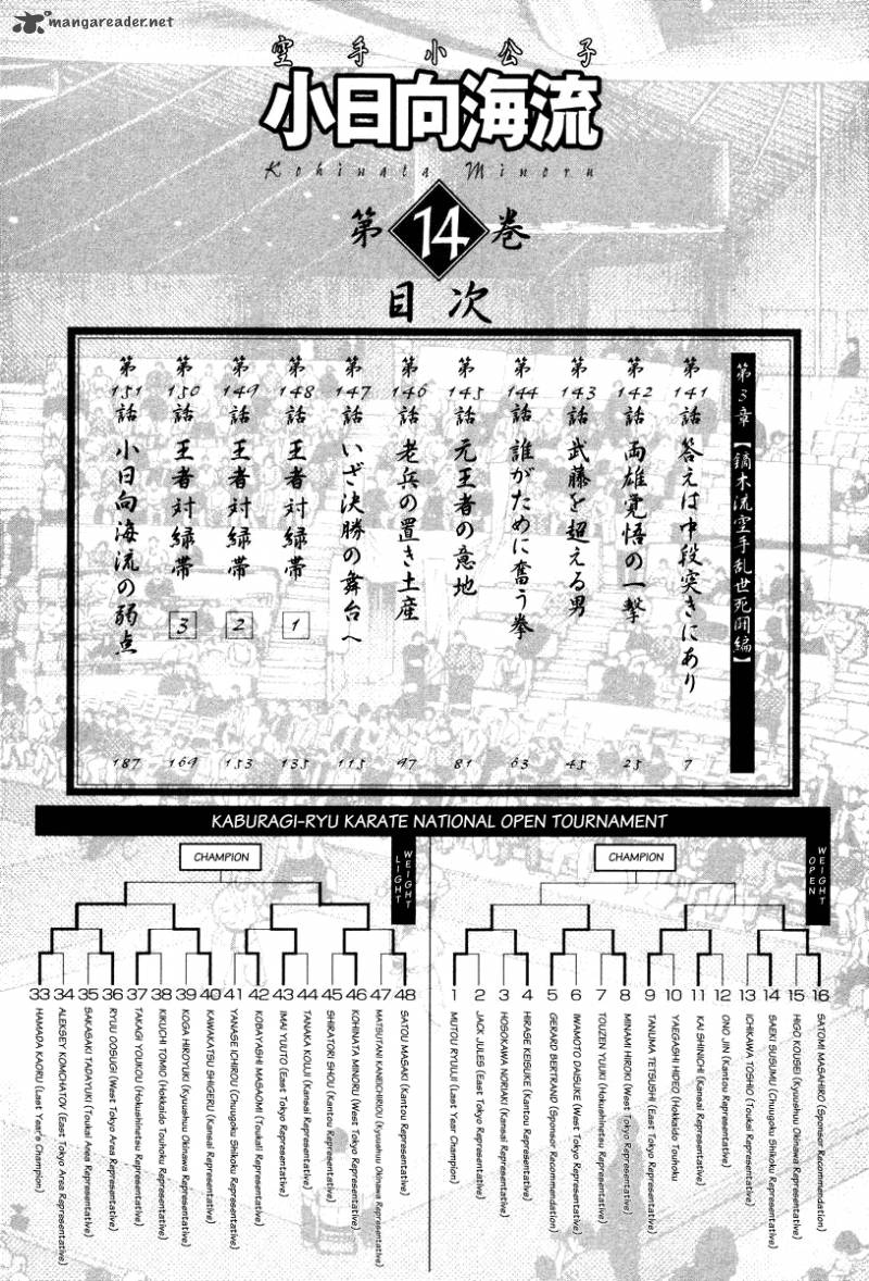 Karate Shoukoushi Kohinata Minoru 141 7
