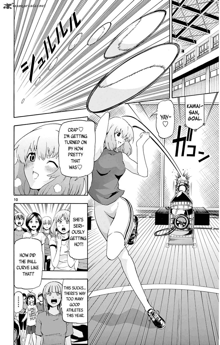 Keijo 15 10