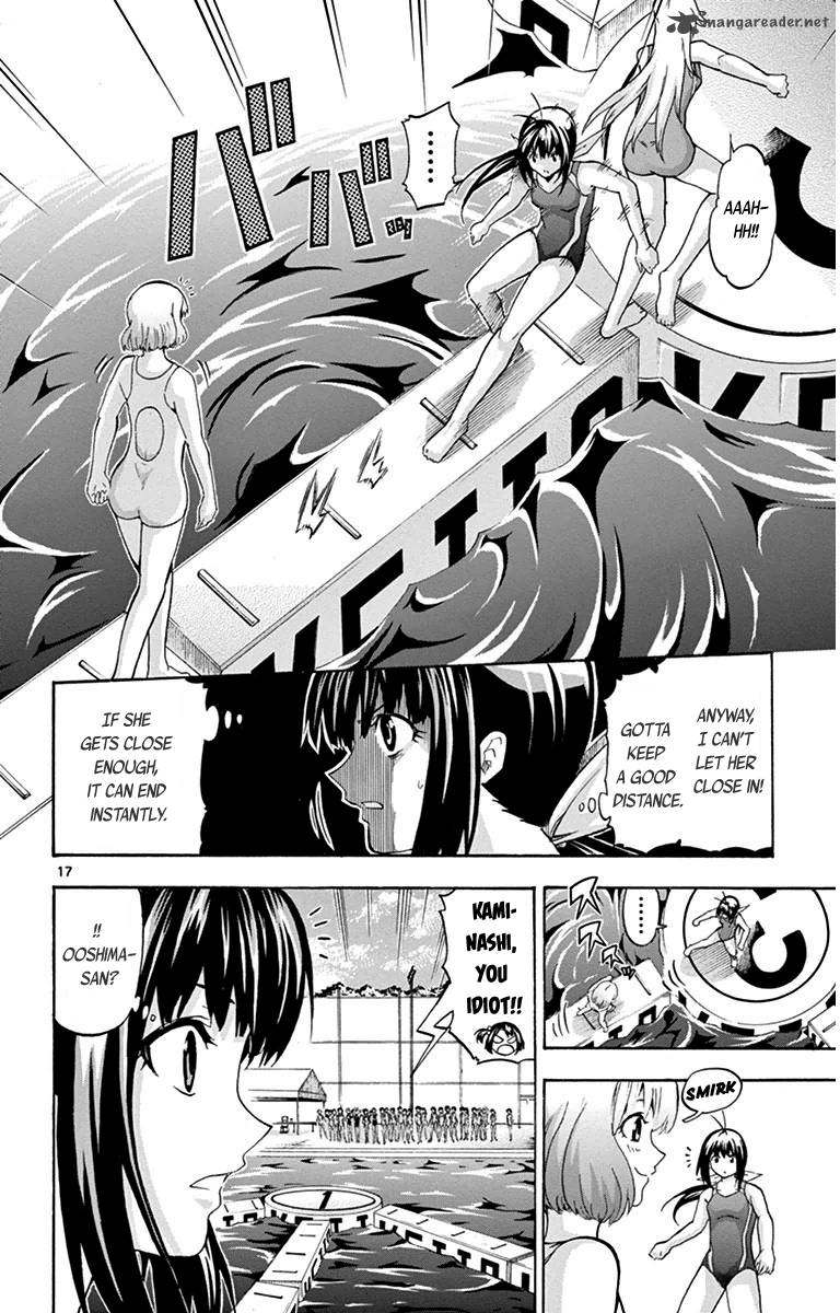 Keijo 29 17