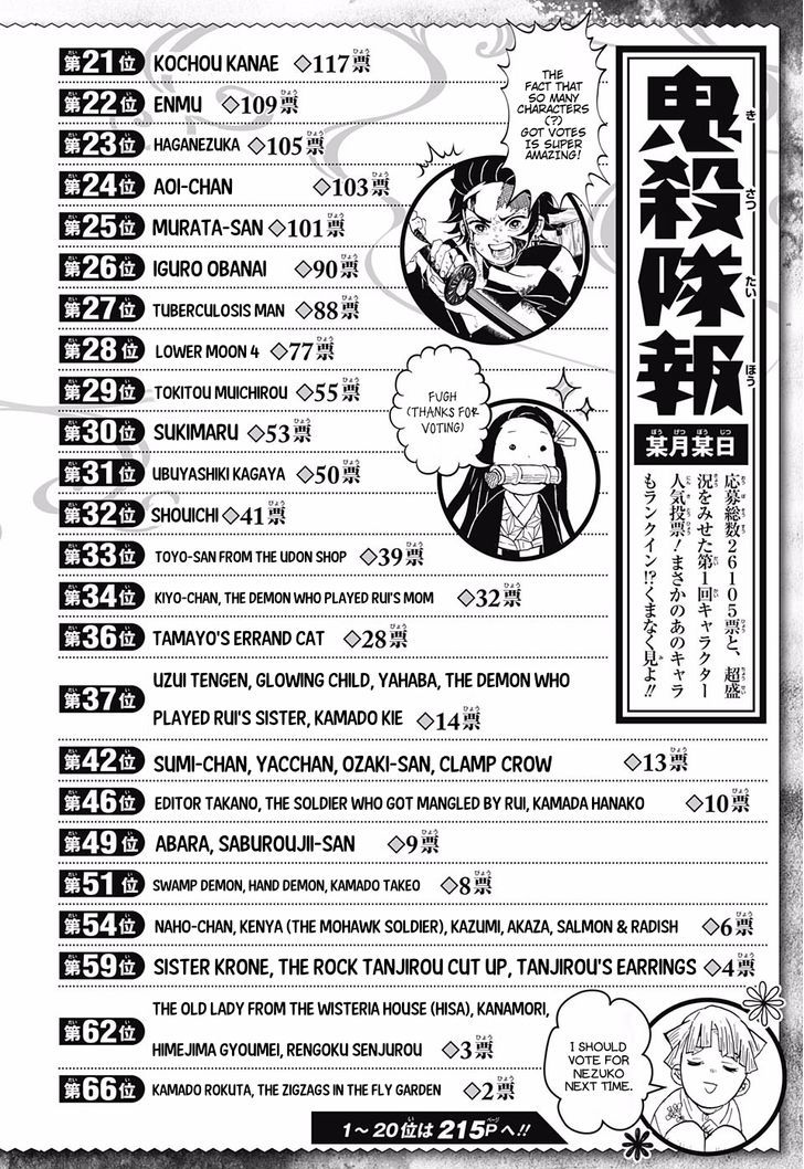 Kimetsu No Yaiba 83 3