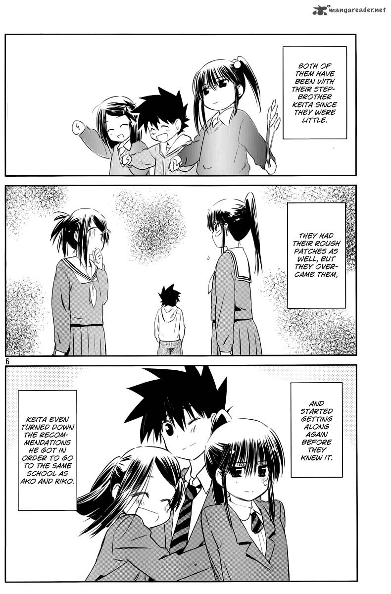 Kissxsis 70 7