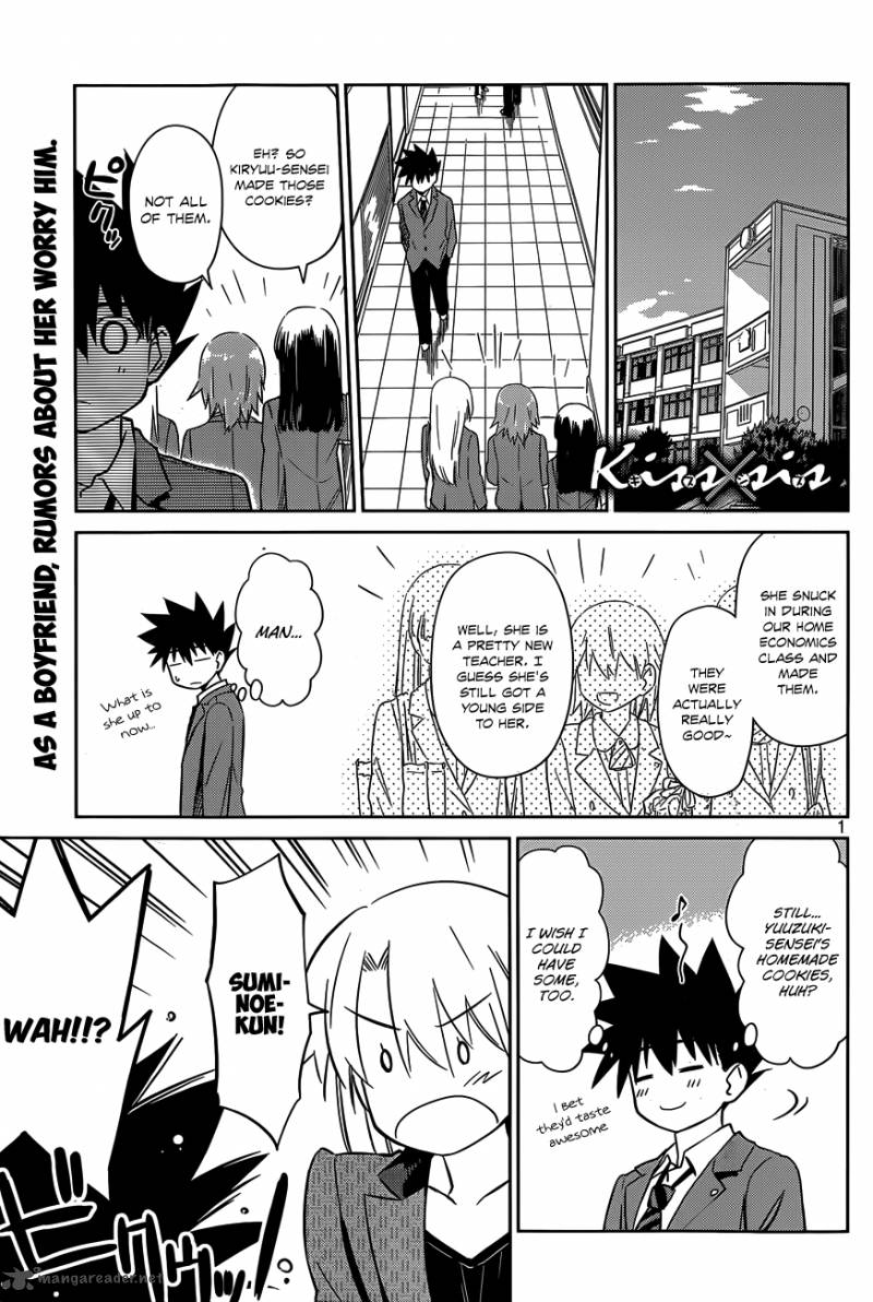 Kissxsis 77 2