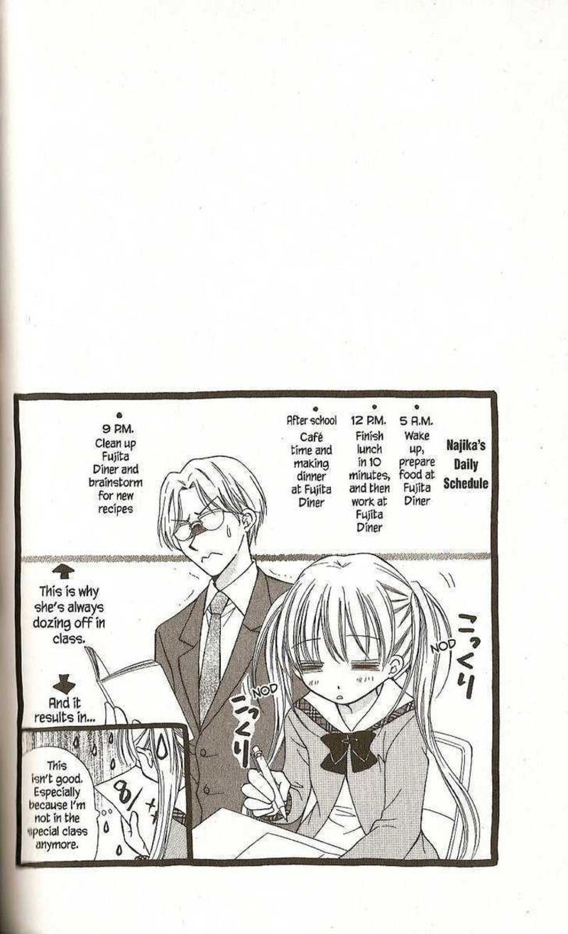 Kitchen Princess 34 43