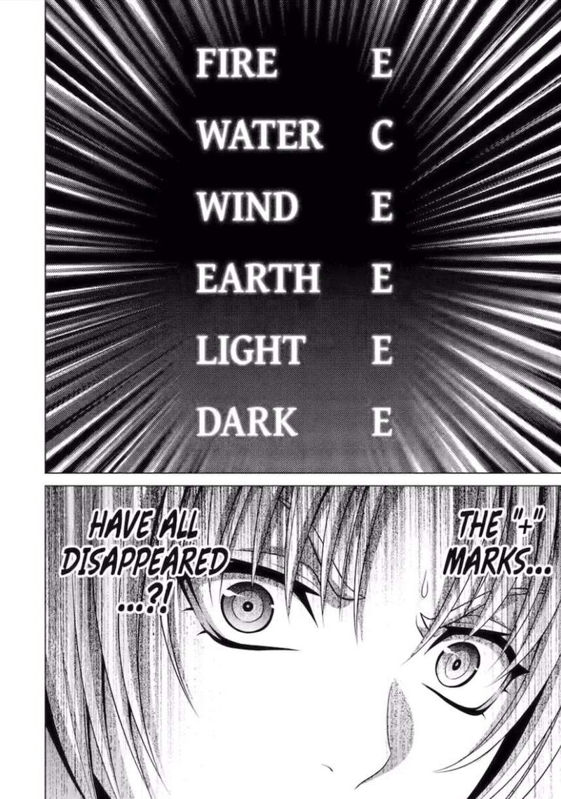 Kizoku Tensei Megumareta Umare Kara Saikyou No Chikara O Eru 52 60