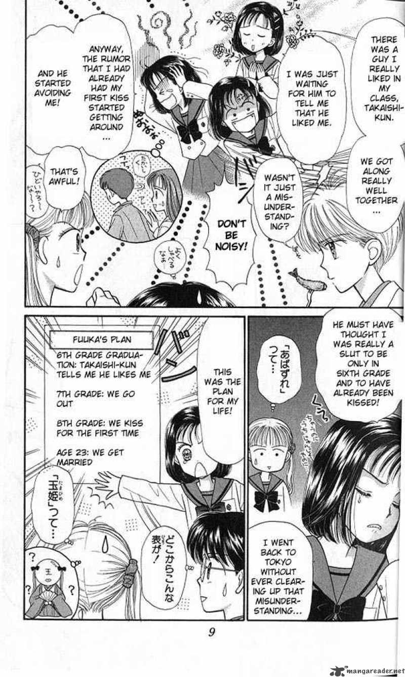 Kodomo No Omocha 21 9