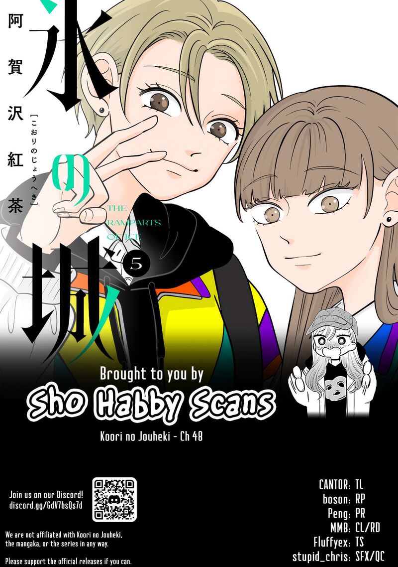 Koori No Jouheki 48 32