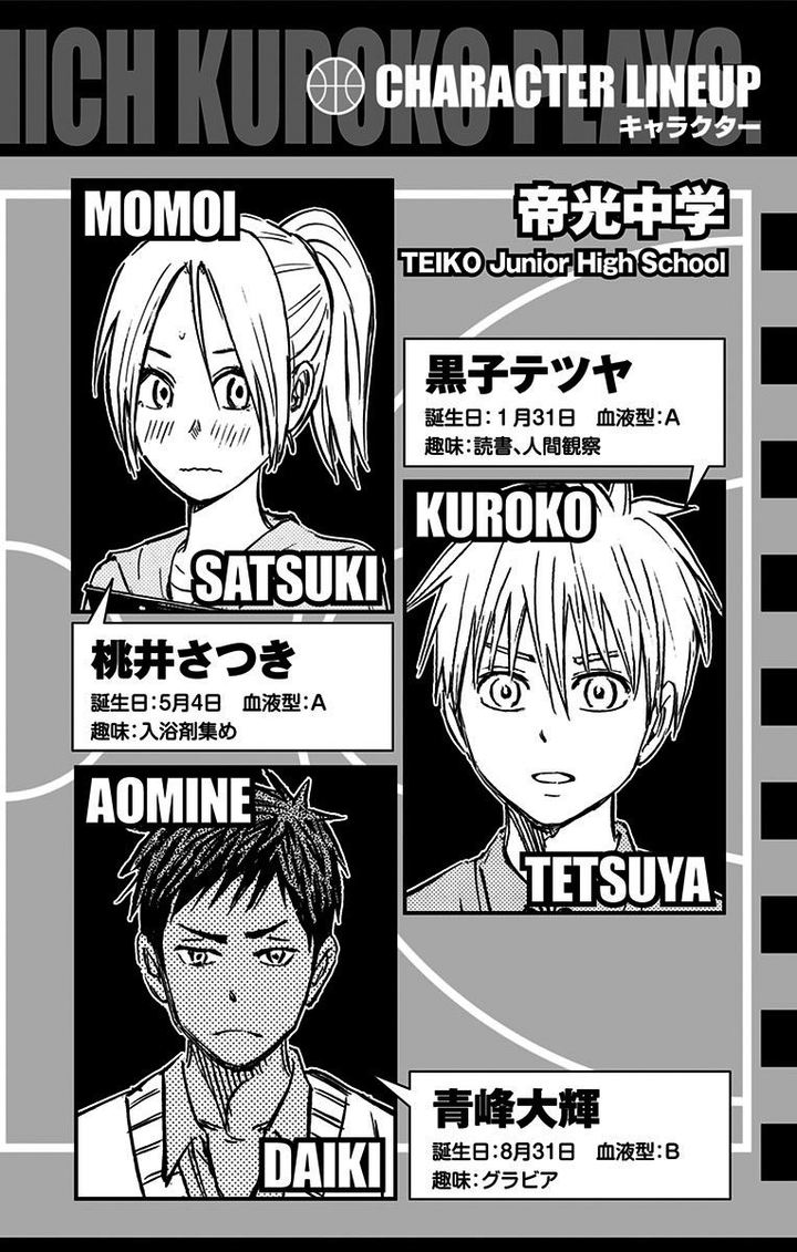 Kuroko No Basuke Replace Plus 16 4