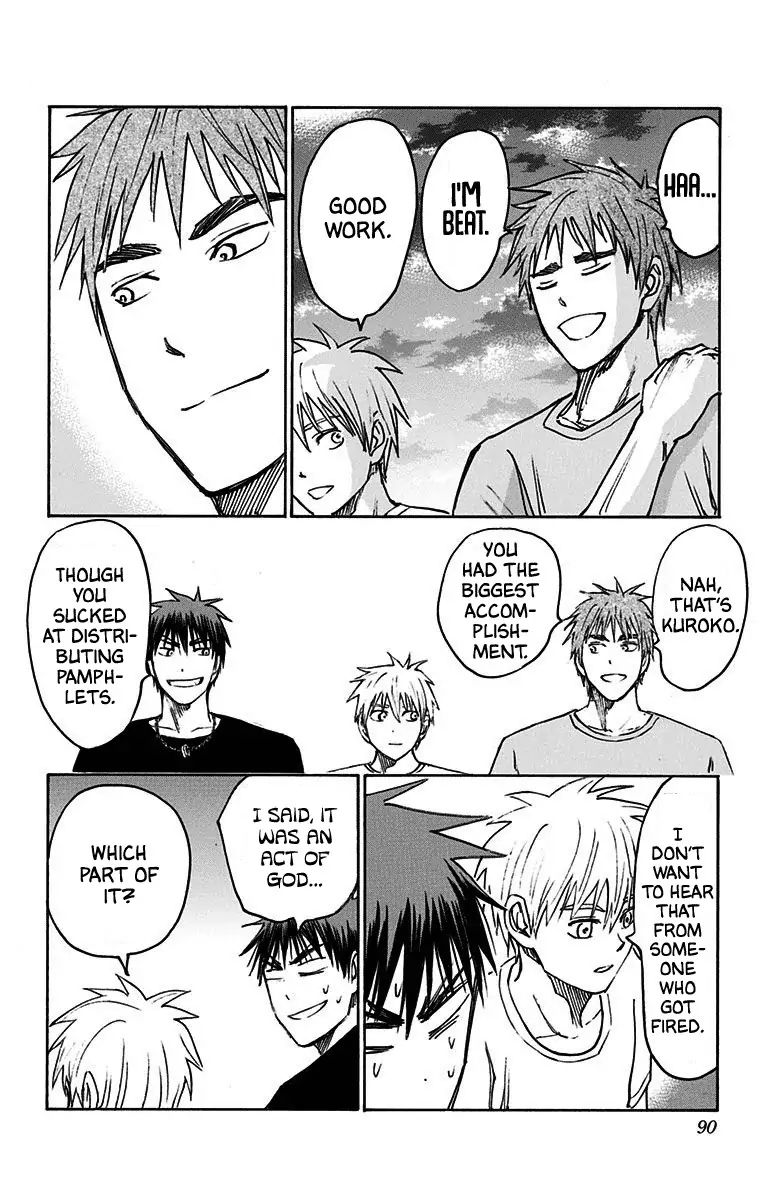 Kuroko No Basuke Replace Plus 20 31