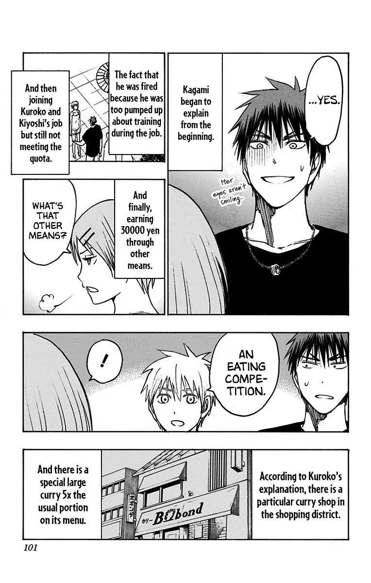 Kuroko No Basuke Replace Plus 20 42