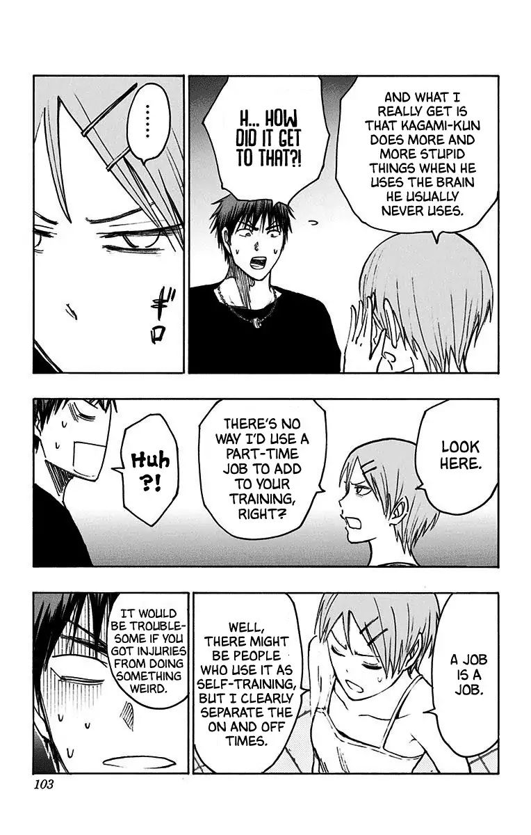 Kuroko No Basuke Replace Plus 20 44