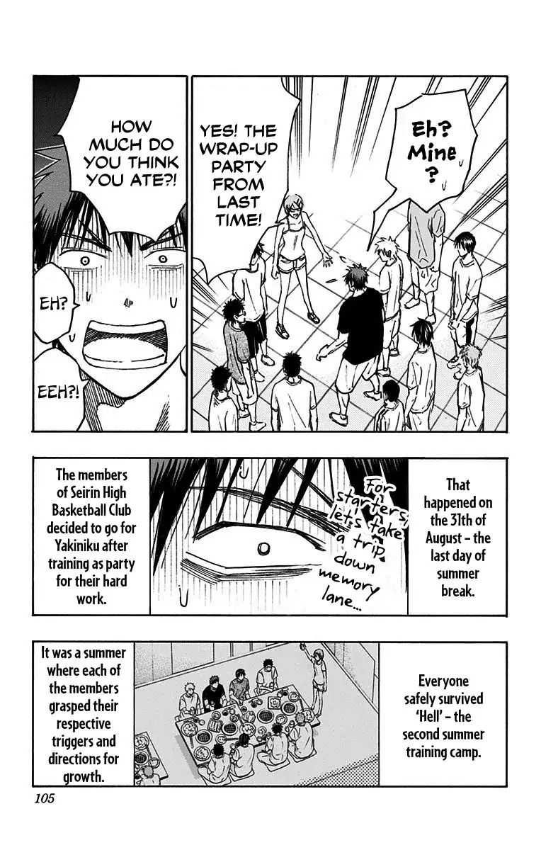 Kuroko No Basuke Replace Plus 20 46