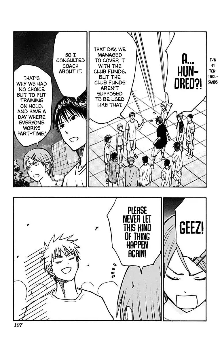 Kuroko No Basuke Replace Plus 20 48