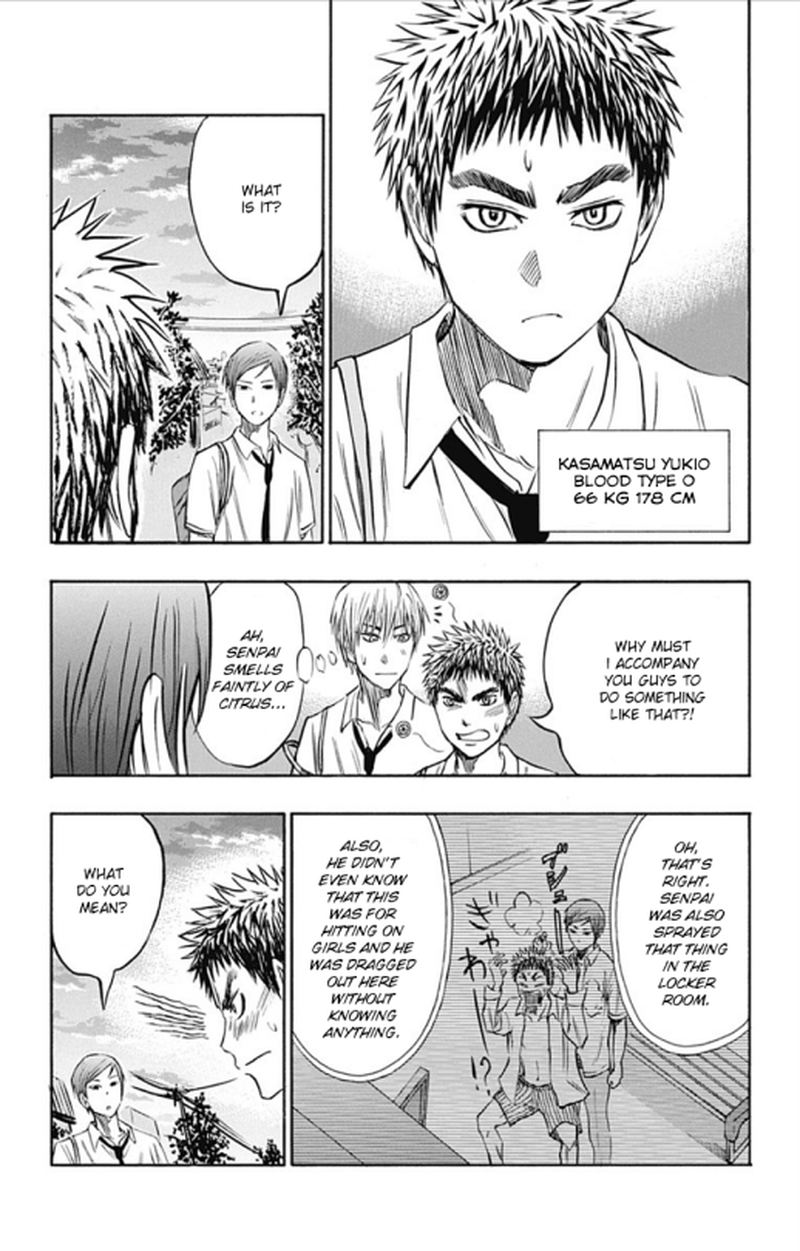 Kuroko No Basuke Replace Plus 4 17