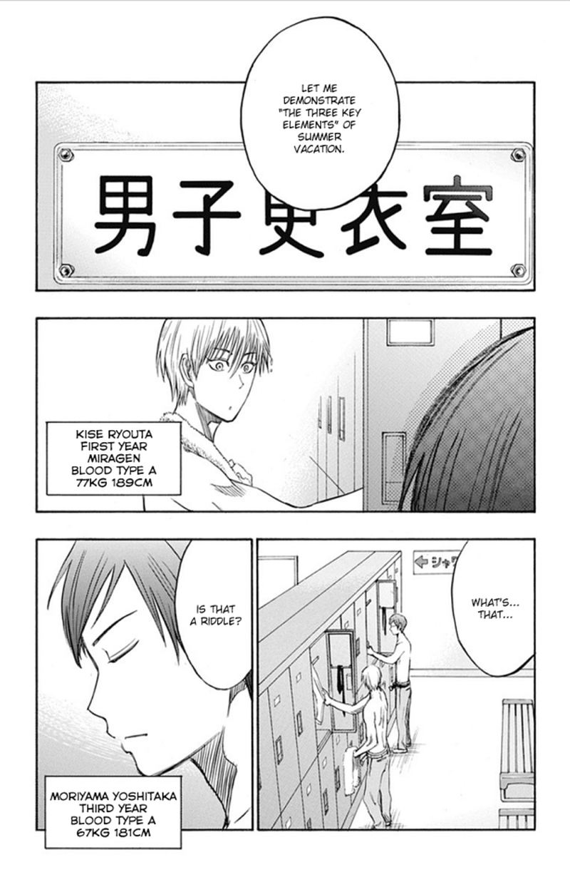 Kuroko No Basuke Replace Plus 4 2