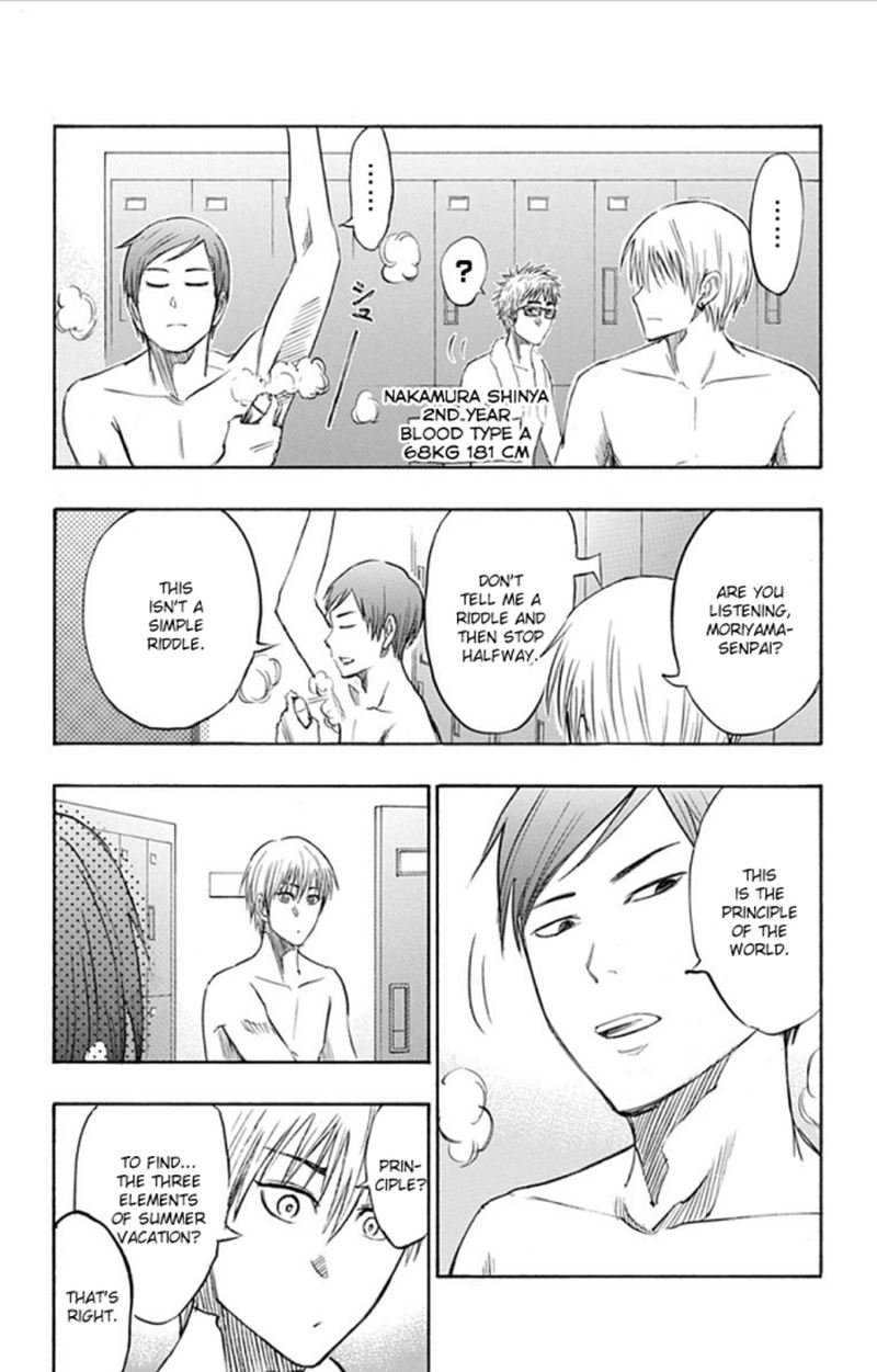 Kuroko No Basuke Replace Plus 4 3