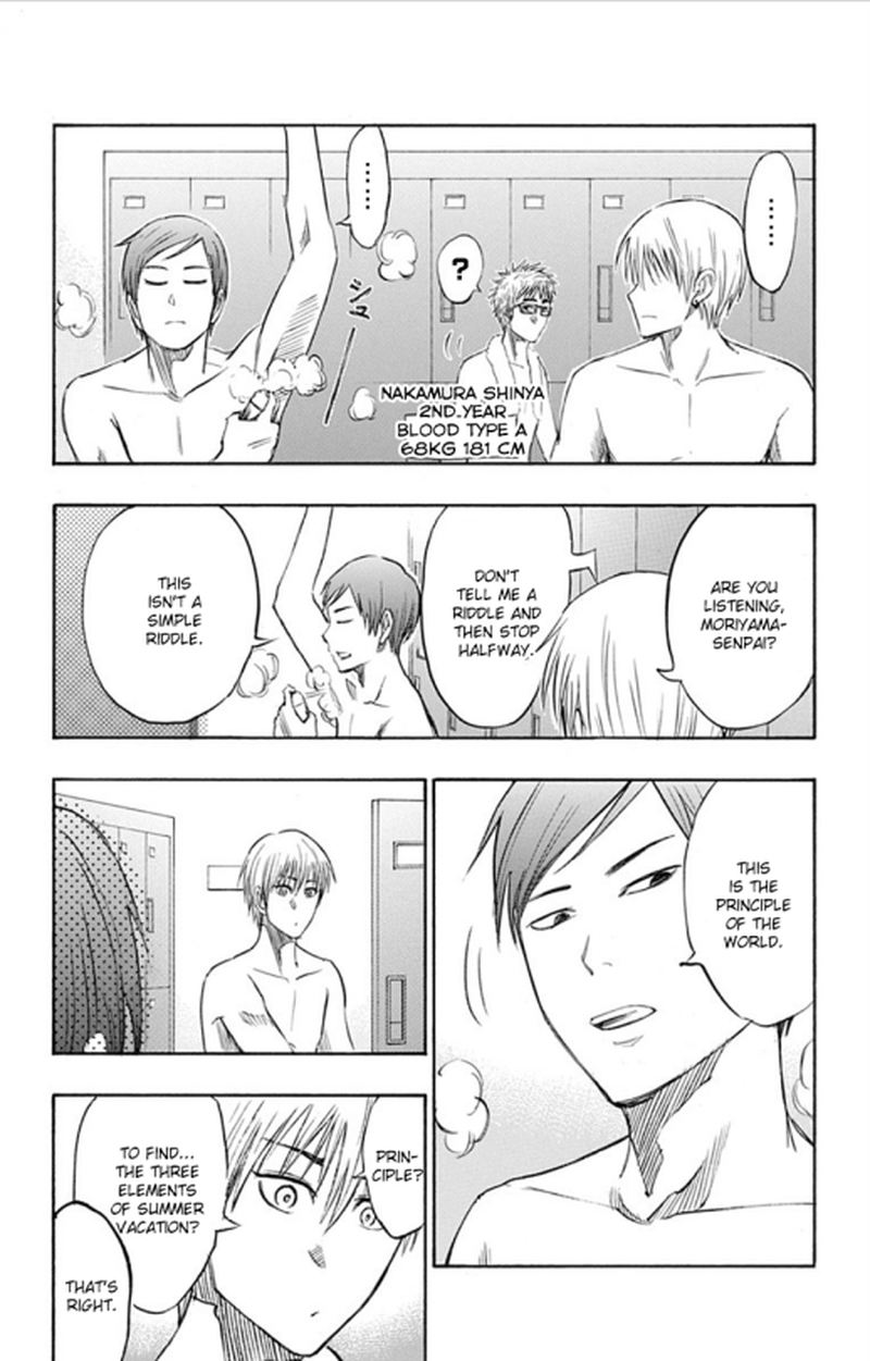 Kuroko No Basuke Replace Plus 4 8
