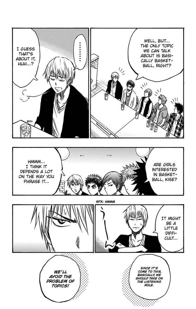 Kuroko No Basuke Replace Plus 6 18