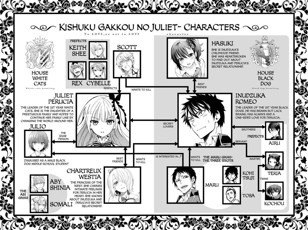 Kushuku Gakkou No Juliet 49 3