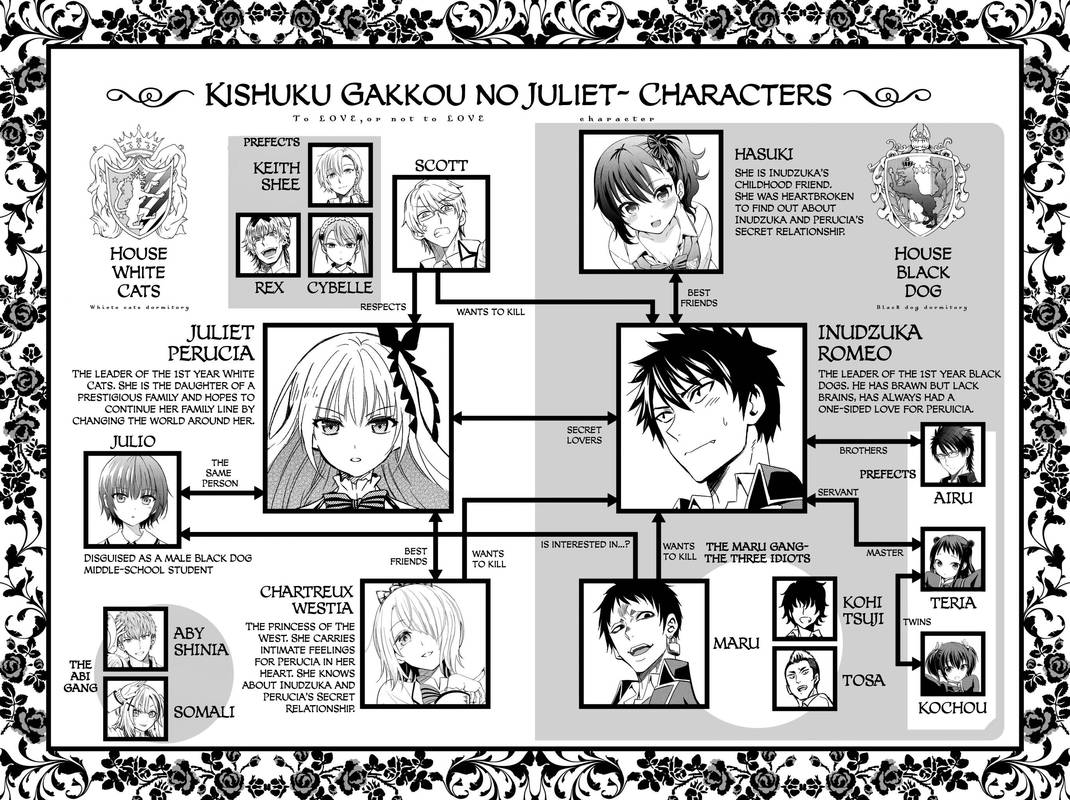 Kushuku Gakkou No Juliet 50 3