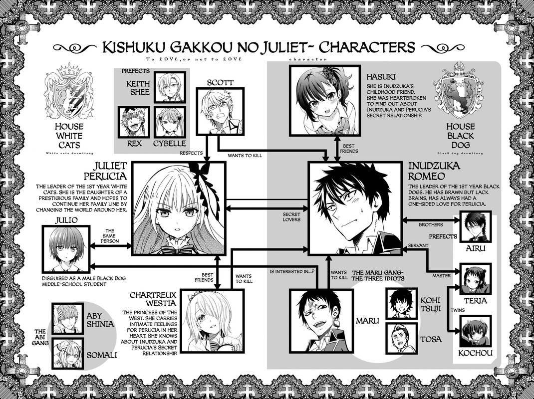 Kushuku Gakkou No Juliet 59 3