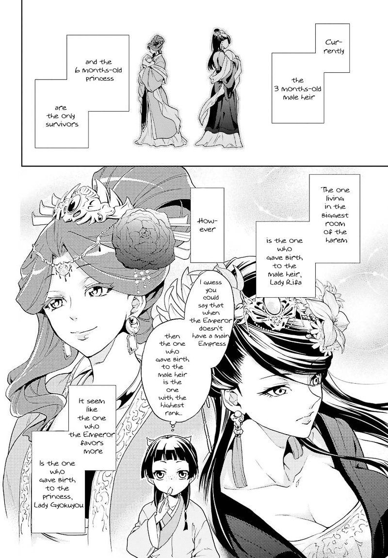 Kusuriya No Hitorigoto 1 13