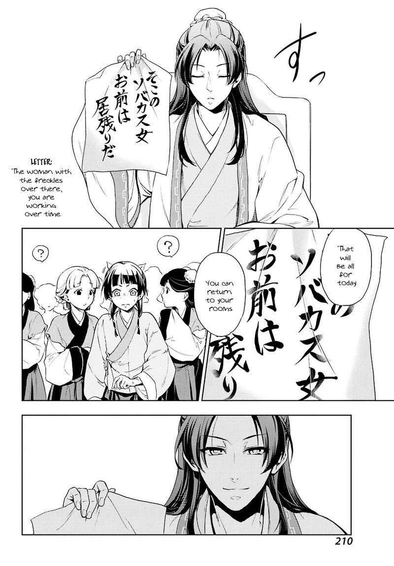 Kusuriya No Hitorigoto 1 31