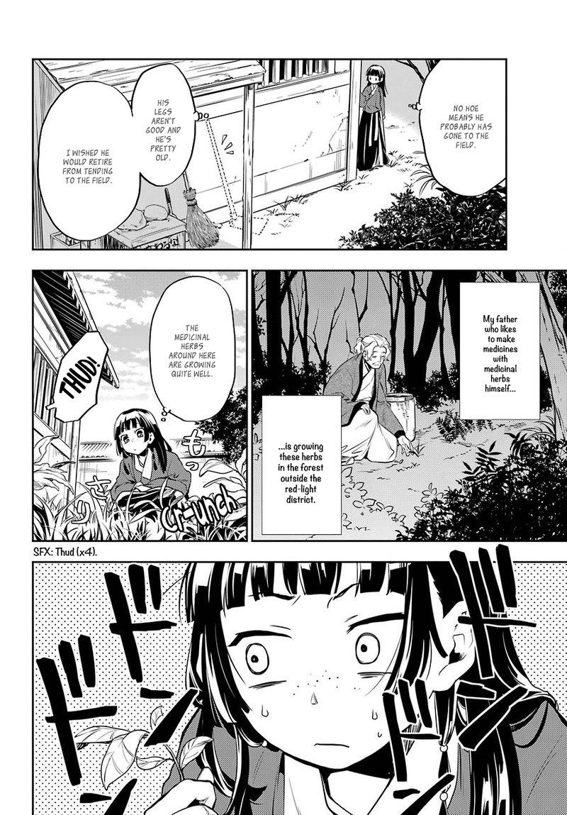 Kusuriya No Hitorigoto 11 22