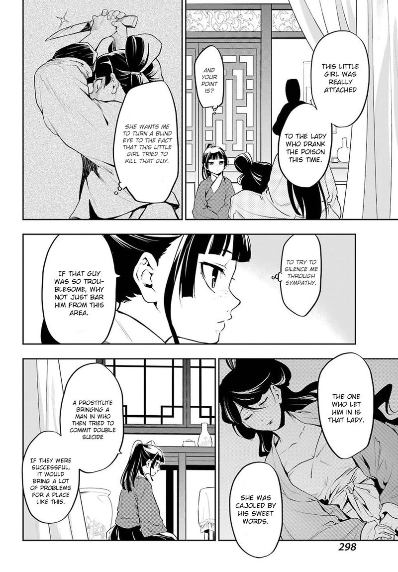 Kusuriya No Hitorigoto 12 19
