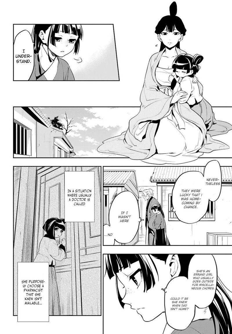 Kusuriya No Hitorigoto 12 21