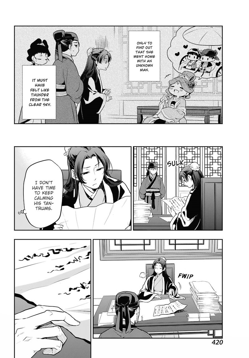 Kusuriya No Hitorigoto 13 20