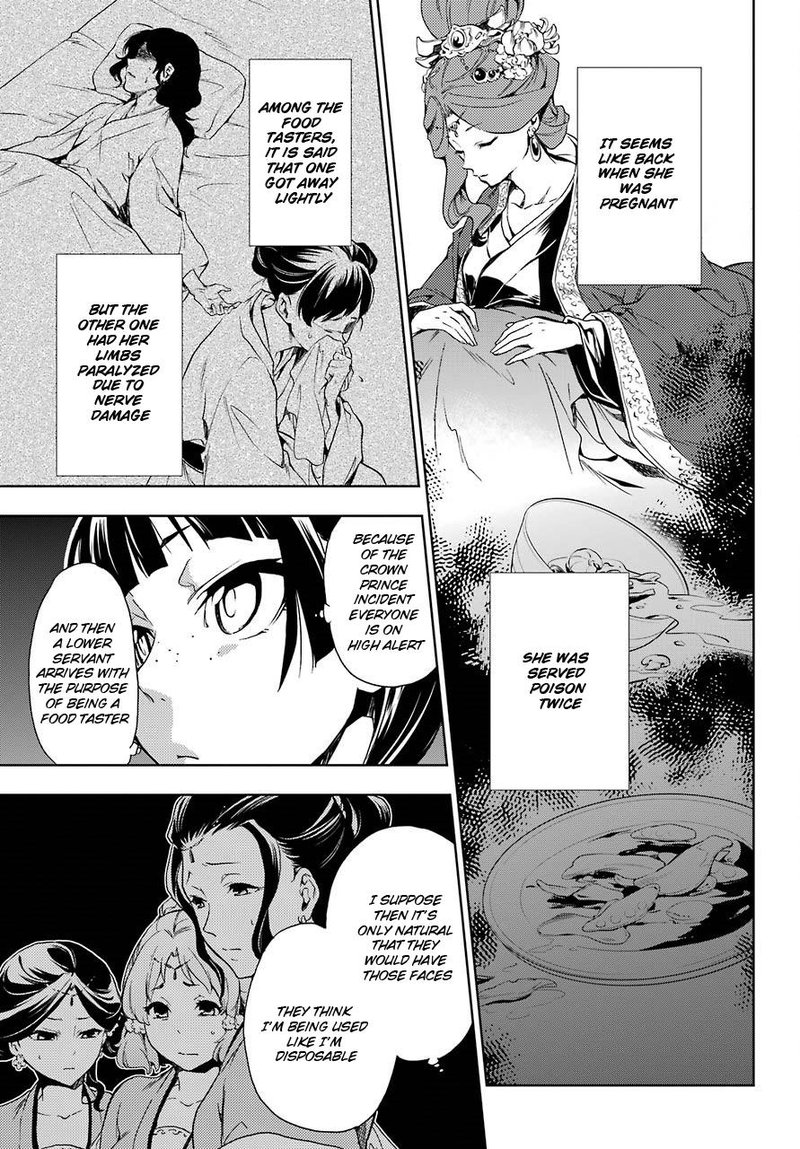 Kusuriya No Hitorigoto 2 11