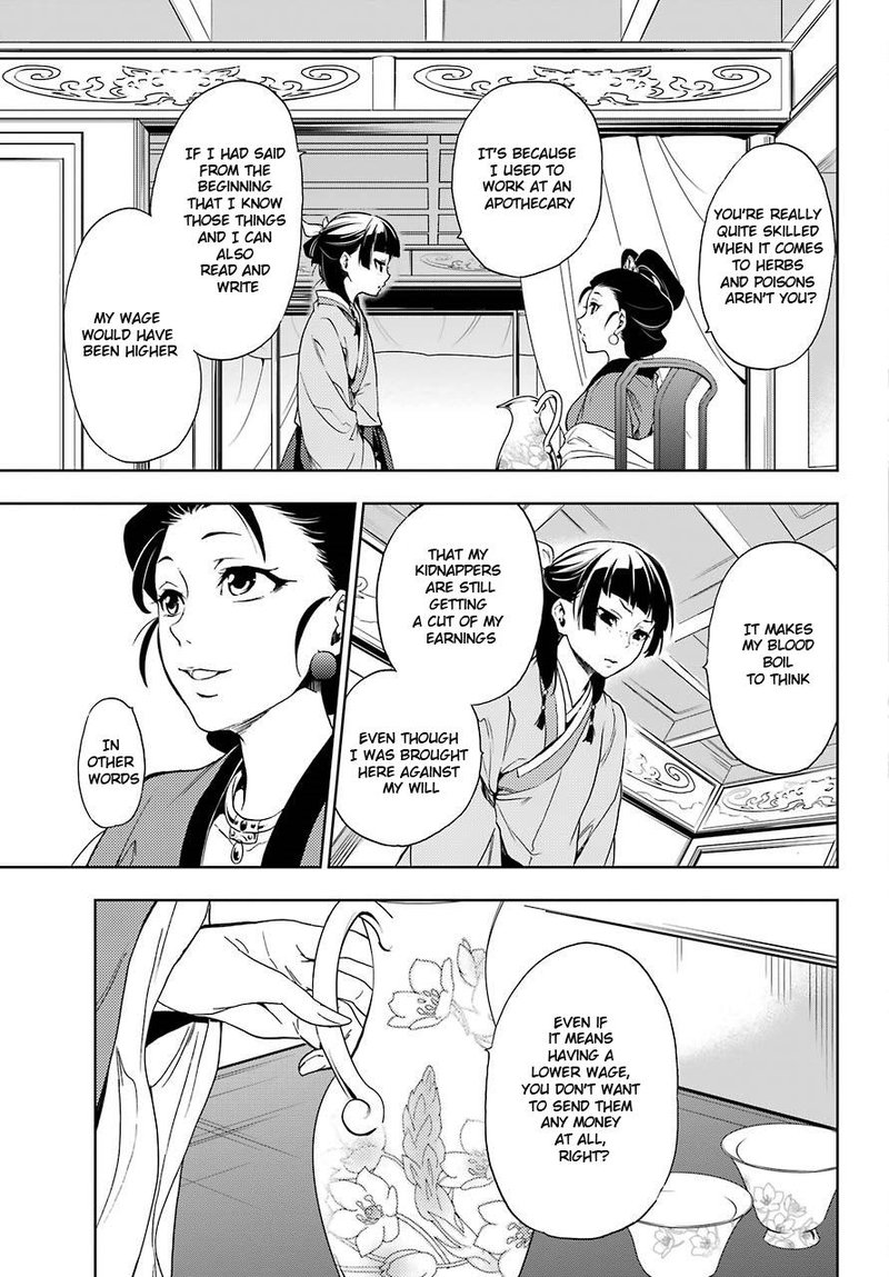 Kusuriya No Hitorigoto 2 19
