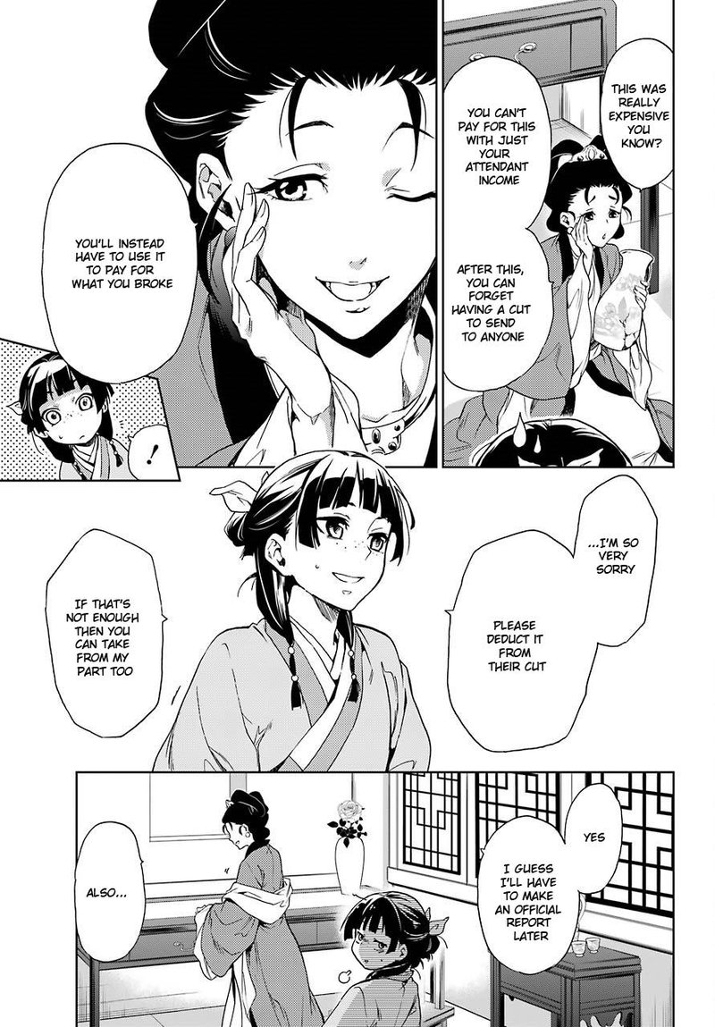 Kusuriya No Hitorigoto 2 21