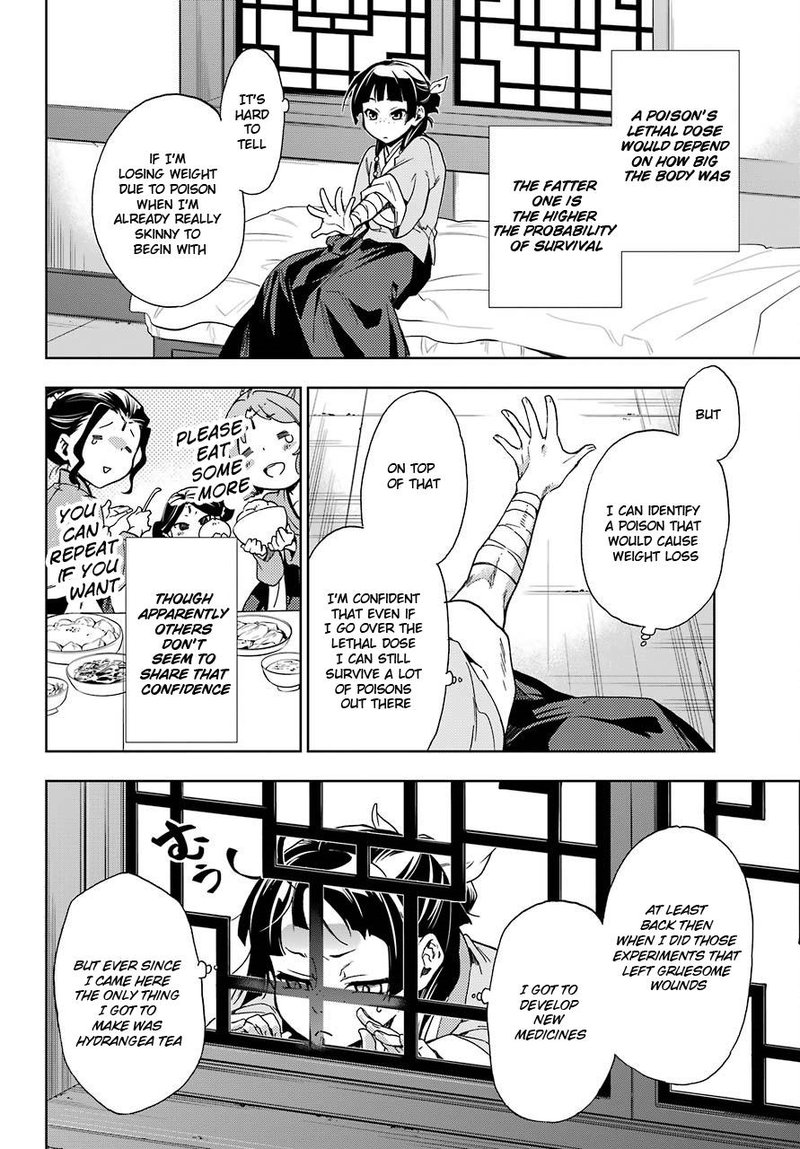 Kusuriya No Hitorigoto 2 26