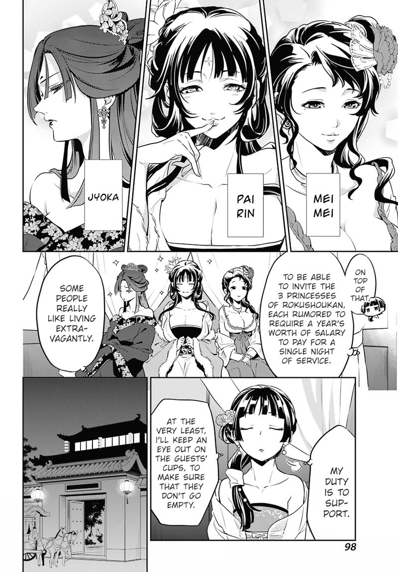 Kusuriya No Hitorigoto 20 2