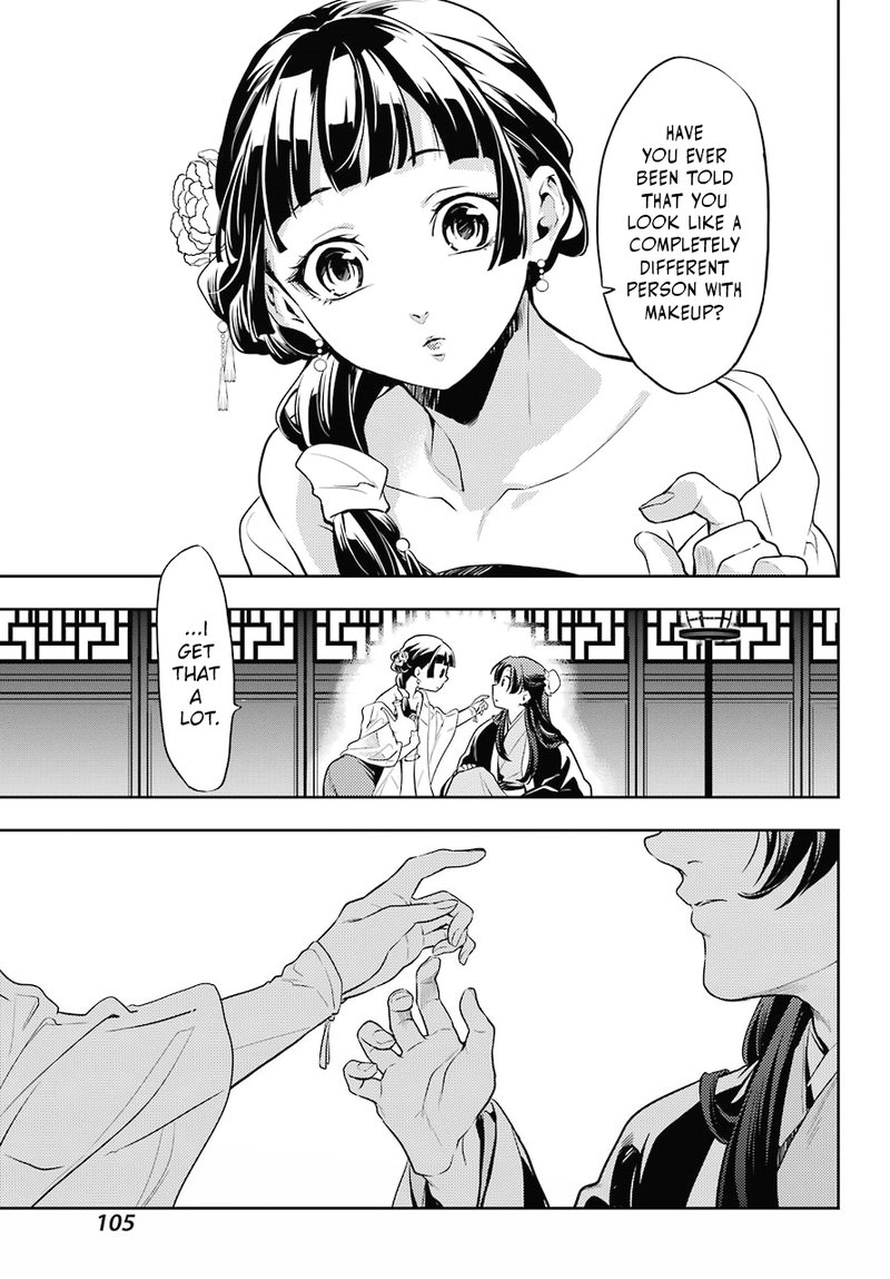 Kusuriya No Hitorigoto 20 9