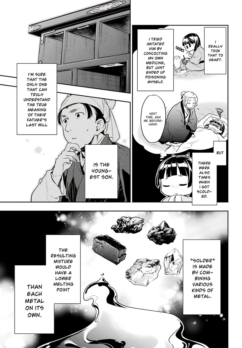 Kusuriya No Hitorigoto 26 33