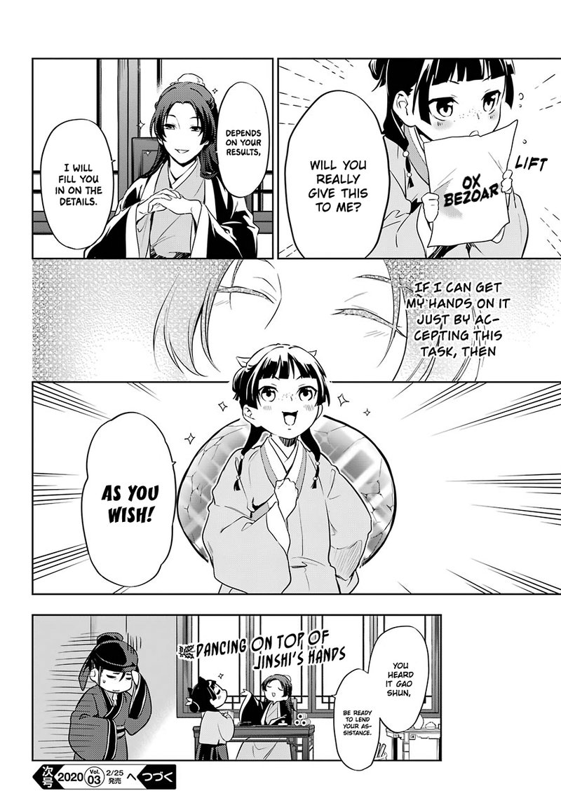 Kusuriya No Hitorigoto 31 18