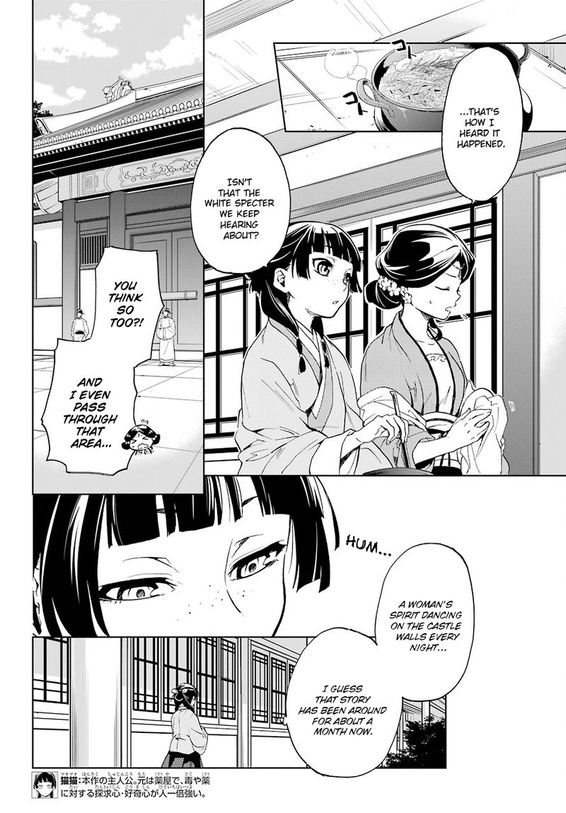 Kusuriya No Hitorigoto 4 4