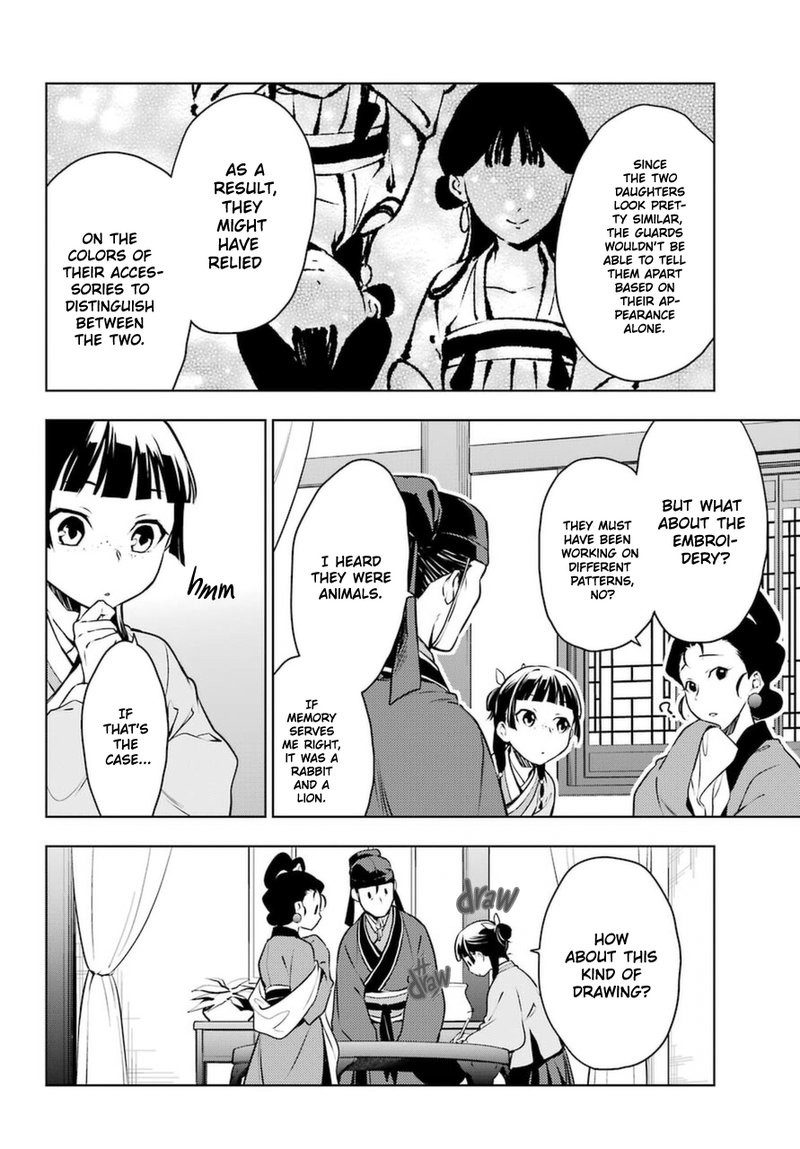 Kusuriya No Hitorigoto 46 24