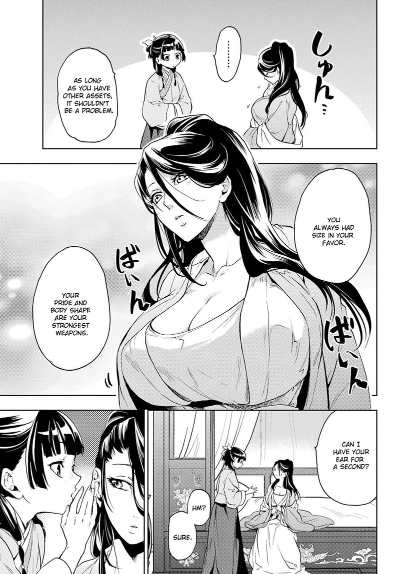 Kusuriya No Hitorigoto 5 41