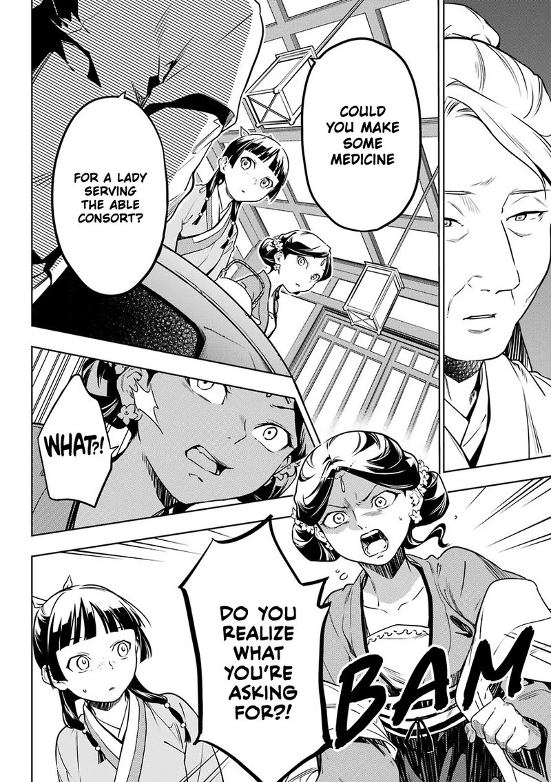 Kusuriya No Hitorigoto 50 10