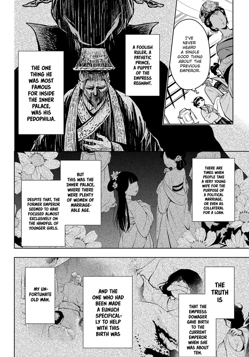 Kusuriya No Hitorigoto 55b 20